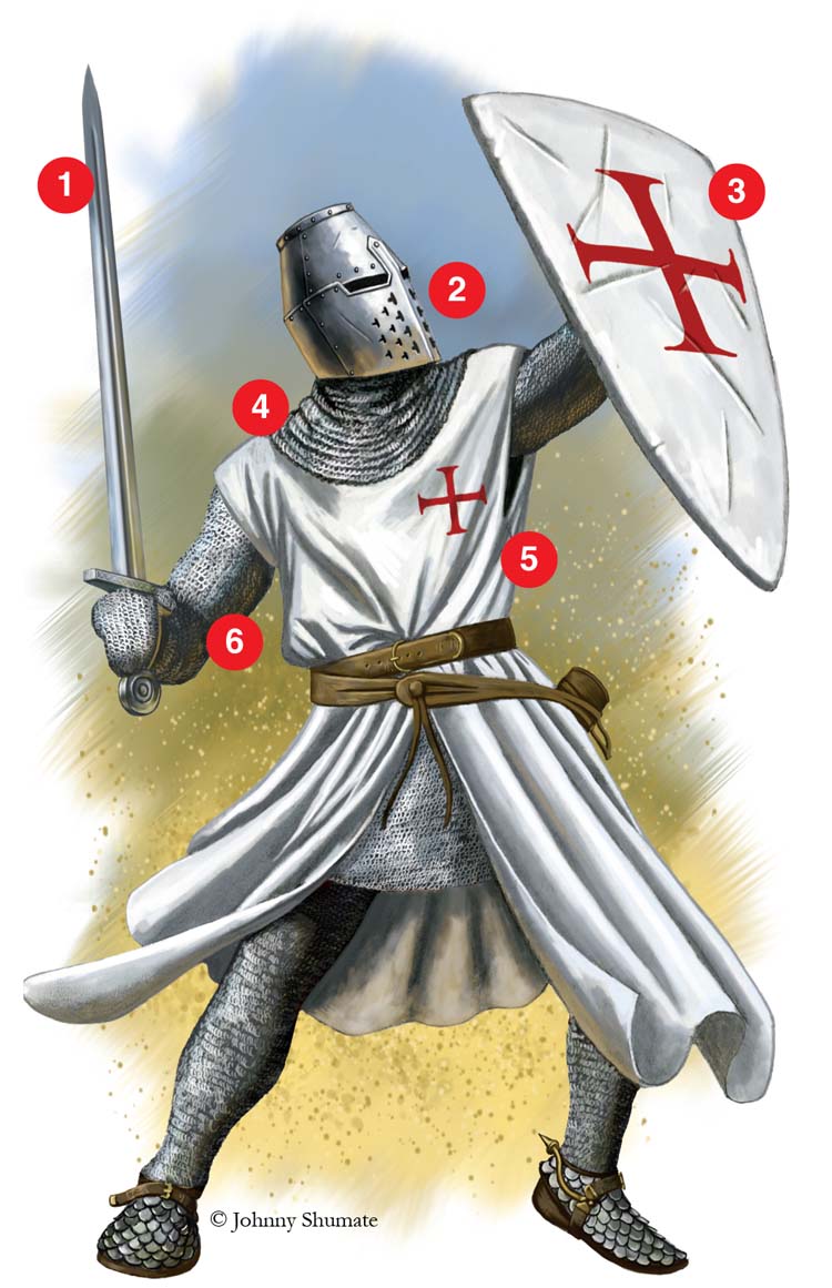 Knights Templar uniform
