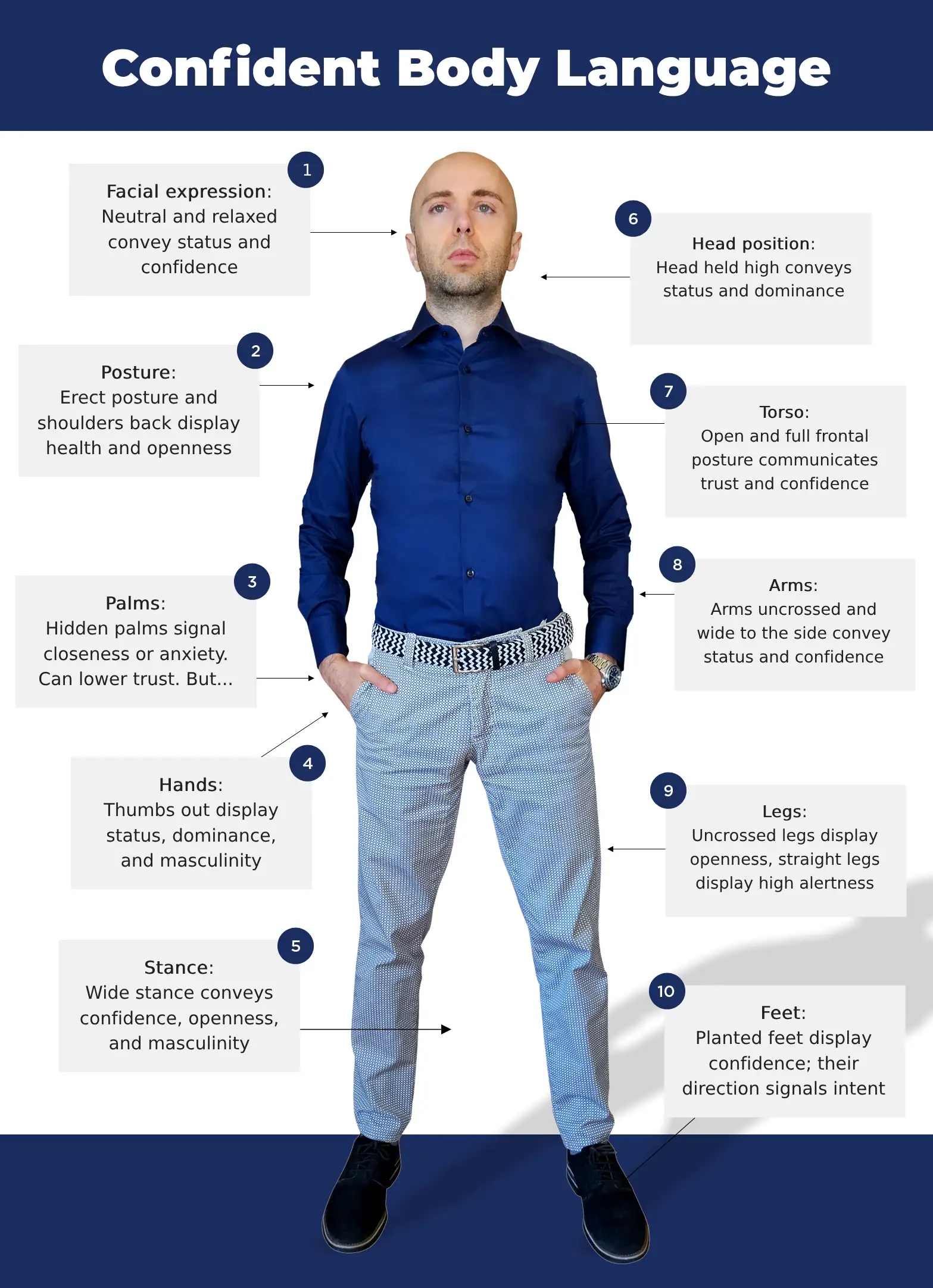 Person with confident posture Person with confident posture