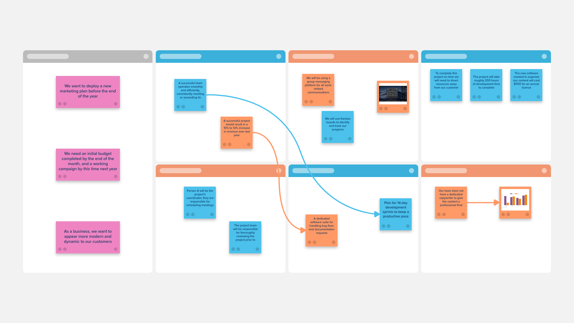 Project team reviewing revised plans